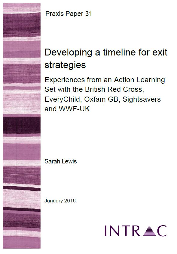 Developing a timeline for exit strategies cover
